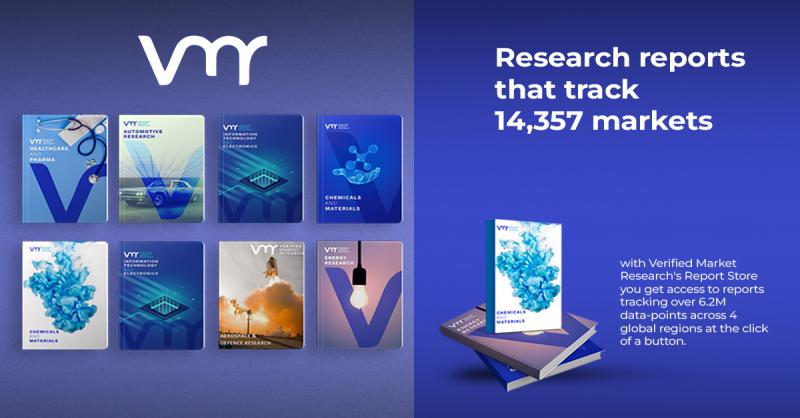 Blood Plasma Derivatives Market