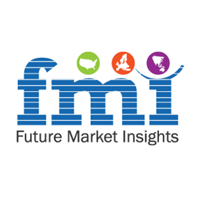 Global Bromine Derivative Market to Reach USD 12,037.00 Million by 2034, Driven by Rising Demand in Flame Retardants and Water Treatment