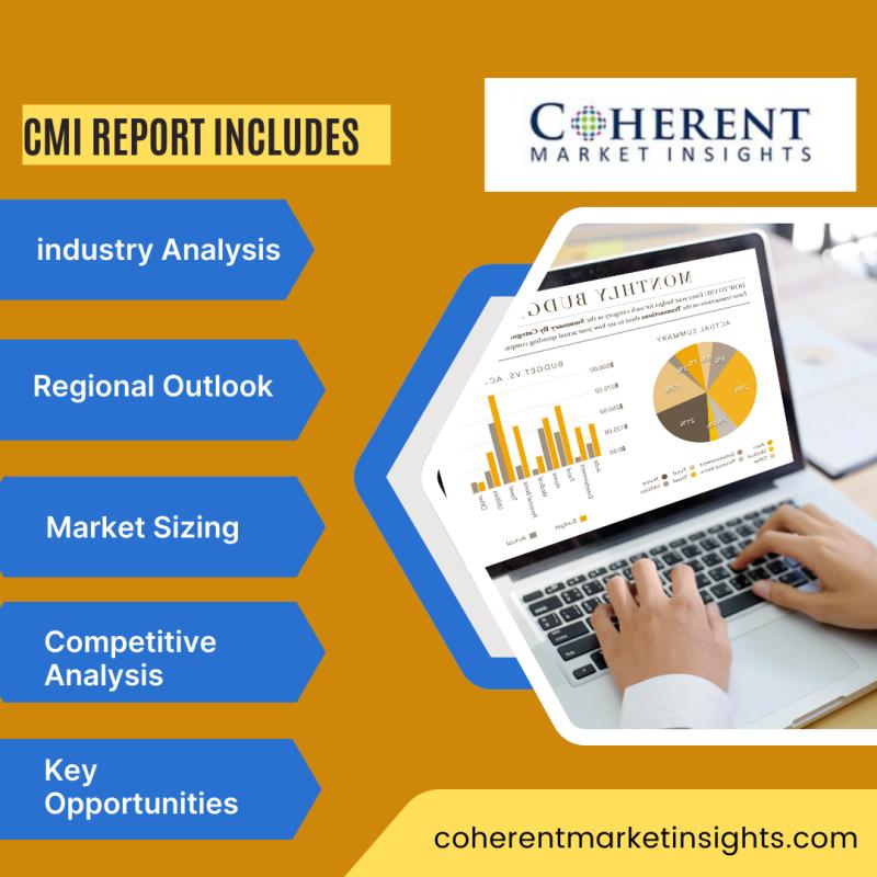 Ethanol Derivatives Market